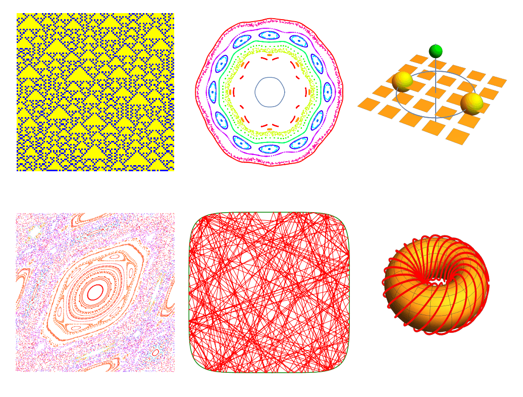 Dynamical system