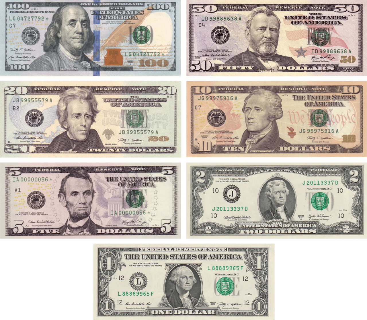 Quantity theory of money