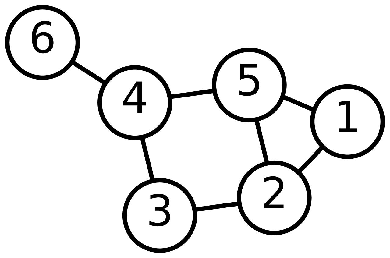 Discrete mathematics