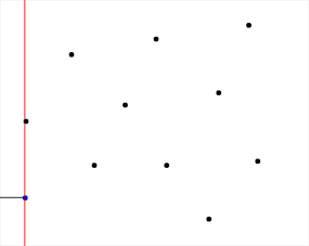 Matrix multiplication algorithm