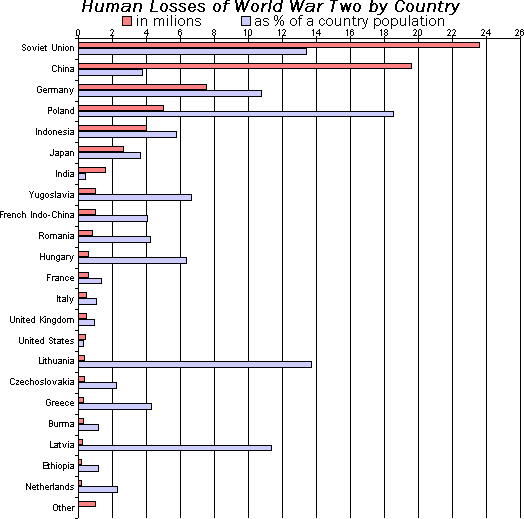 Write the attention score formula before softmax: e_ij = a(s_i, h_j)