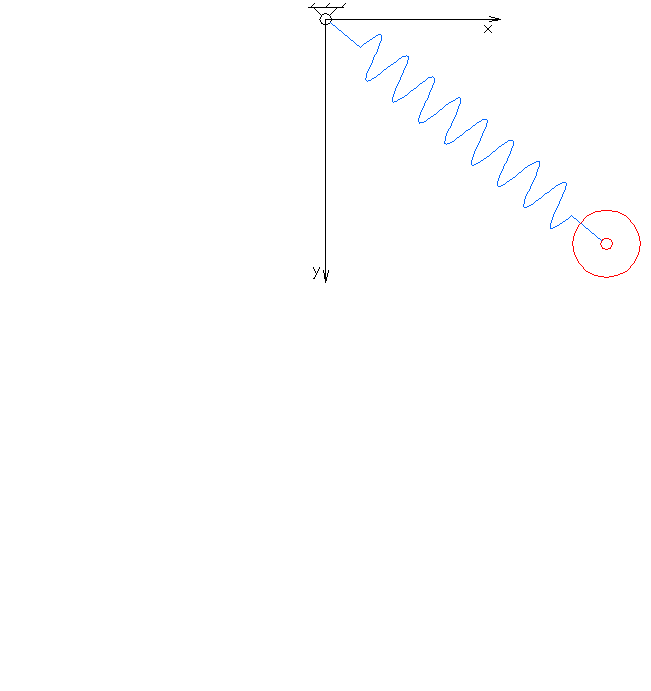 Time dilation
