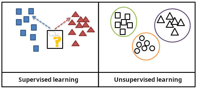 Entropy in thermodynamics and information theory