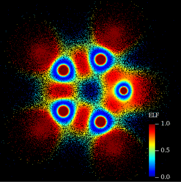 the Pauli exclusion principle forbids