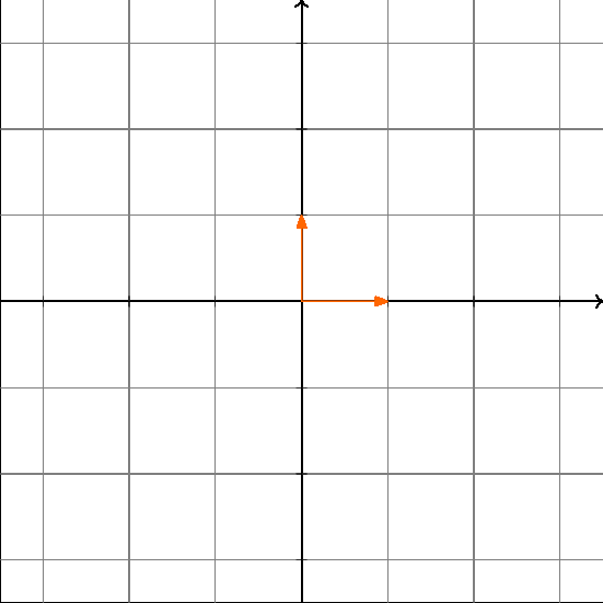 self-attention: Attention(Q,K,V) = softmax(QK^T/√d_k)V