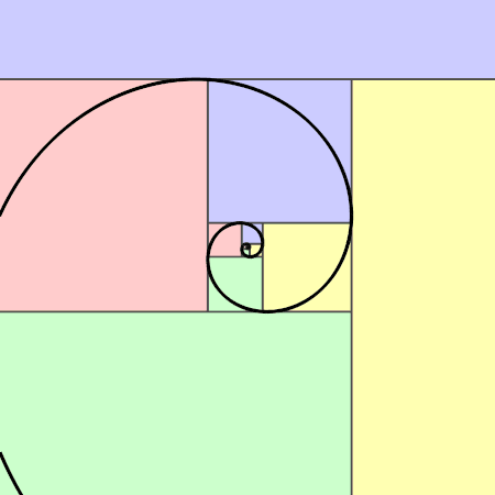 Cross-entropy
